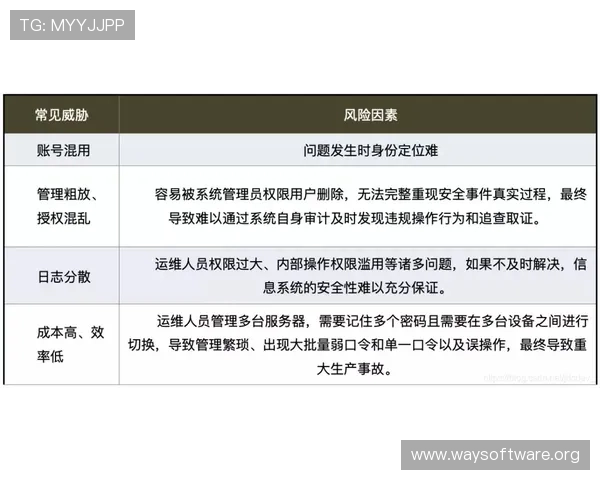 爱游戏平台可靠性验证流程详解帮助玩家识别安全稳定的游戏平台保障资金安全