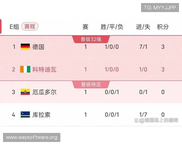 厄瓜多尔对阵库拉索比赛历史回顾及未来比赛走势预测 厄瓜多尔对阵库拉索比赛历史回顾及未来比赛走势预测